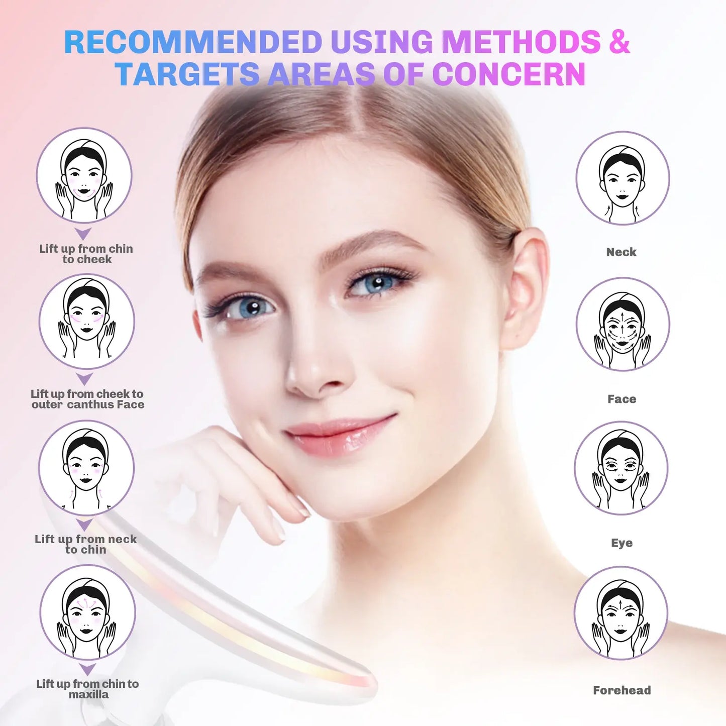 LED Neck & Face apparaat