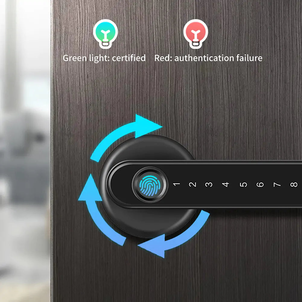 Secure Grip doorlock