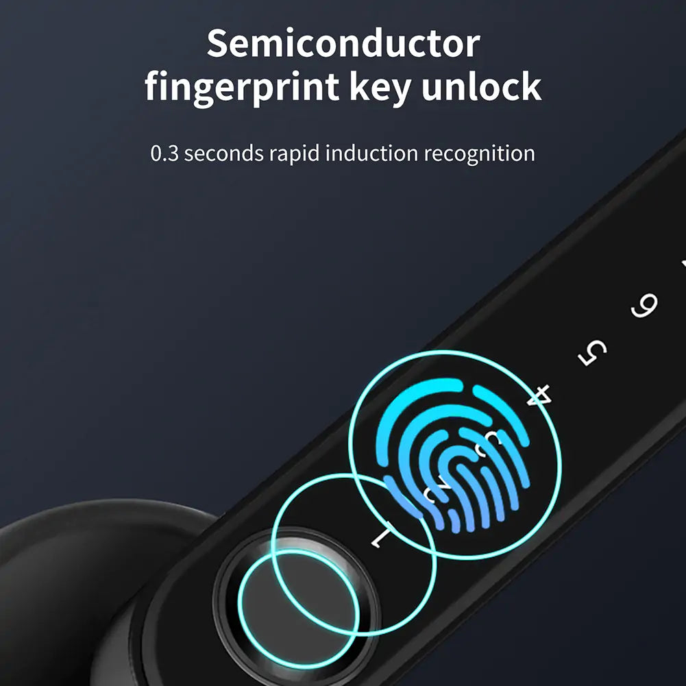Secure Grip doorlock