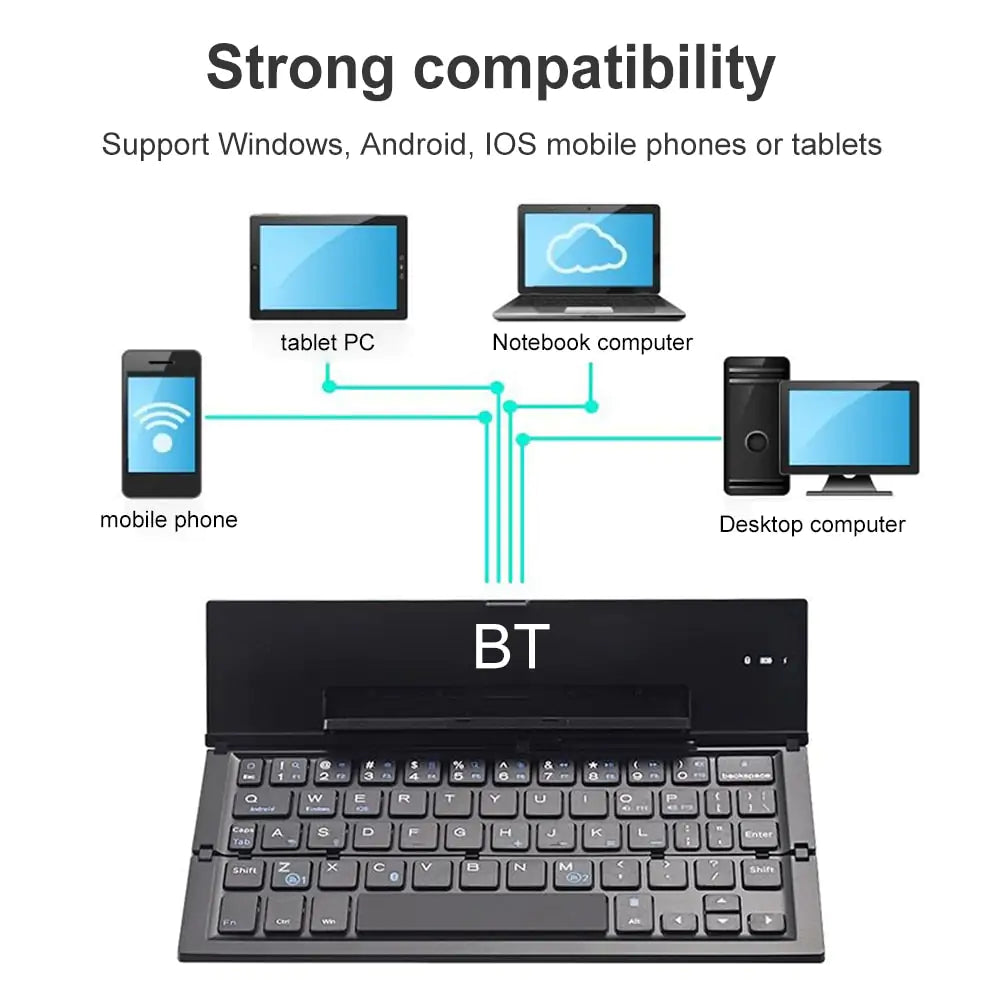 Vouwtoetsenbord mobiel en tablet (zakmodel)