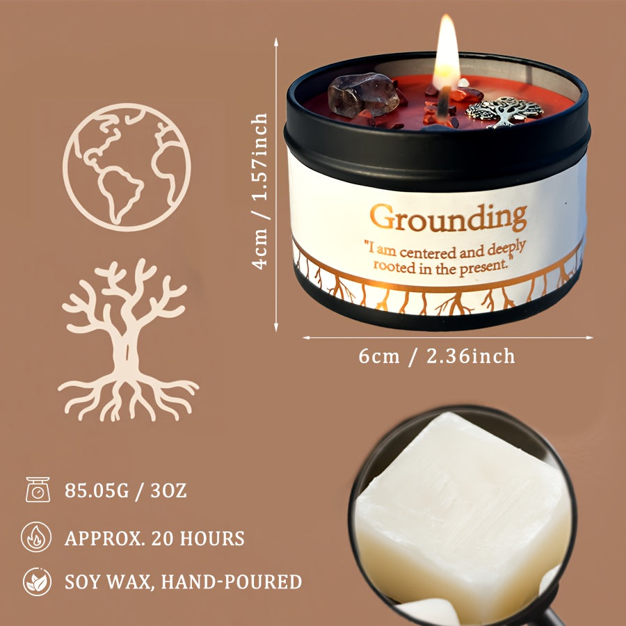 Aarding/grondings geurkaars